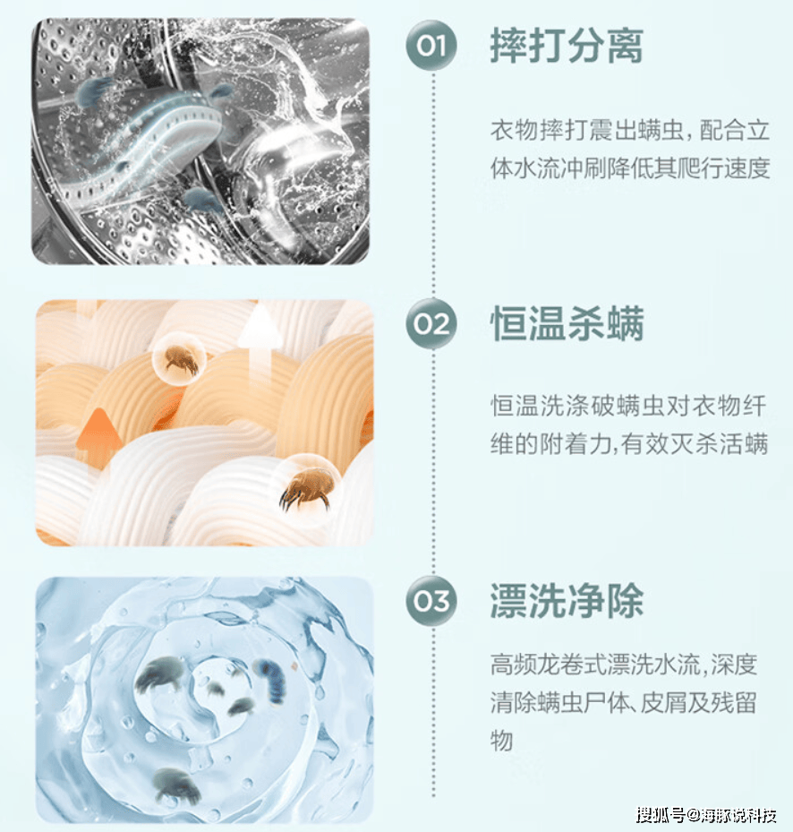 天鹅10公斤洗衣机只卖1444元！九游会J9享国补一级能效除菌螨小(图8)